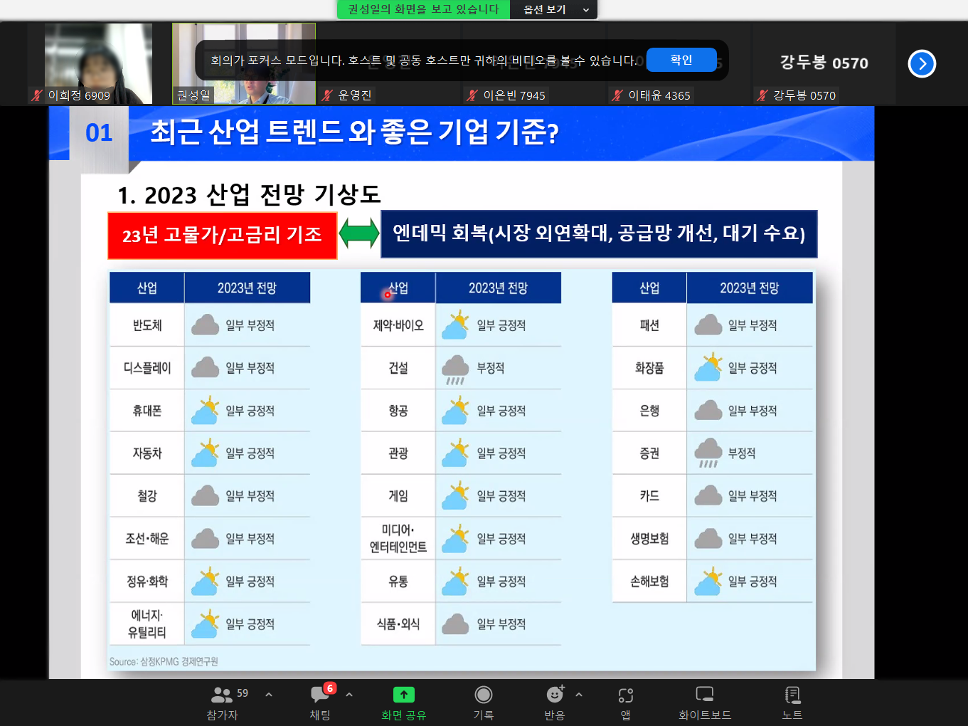 그림입니다.원본 그림의 이름: mem000050640016.png원본 그림의 크기: 가로 1361pixel, 세로 1020pixel