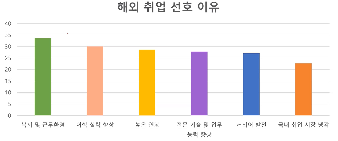 그림입니다.원본 그림의 이름: CLP00004ef00004.bmp원본 그림의 크기: 가로 1176pixel, 세로 490pixel