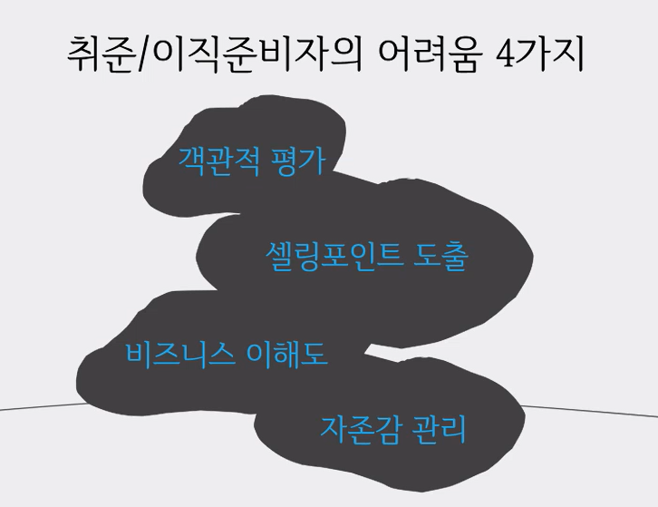 그림입니다.원본 그림의 이름: CLP00004ef0000b.bmp원본 그림의 크기: 가로 726pixel, 세로 559pixel