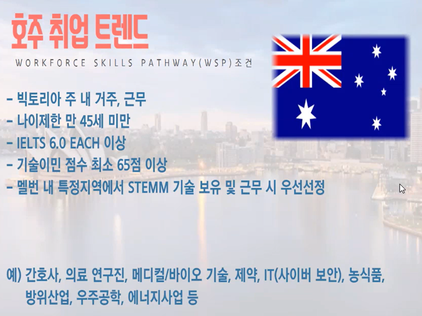 그림입니다.원본 그림의 이름: CLP00005ec0000a.bmp원본 그림의 크기: 가로 880pixel, 세로 609pixel