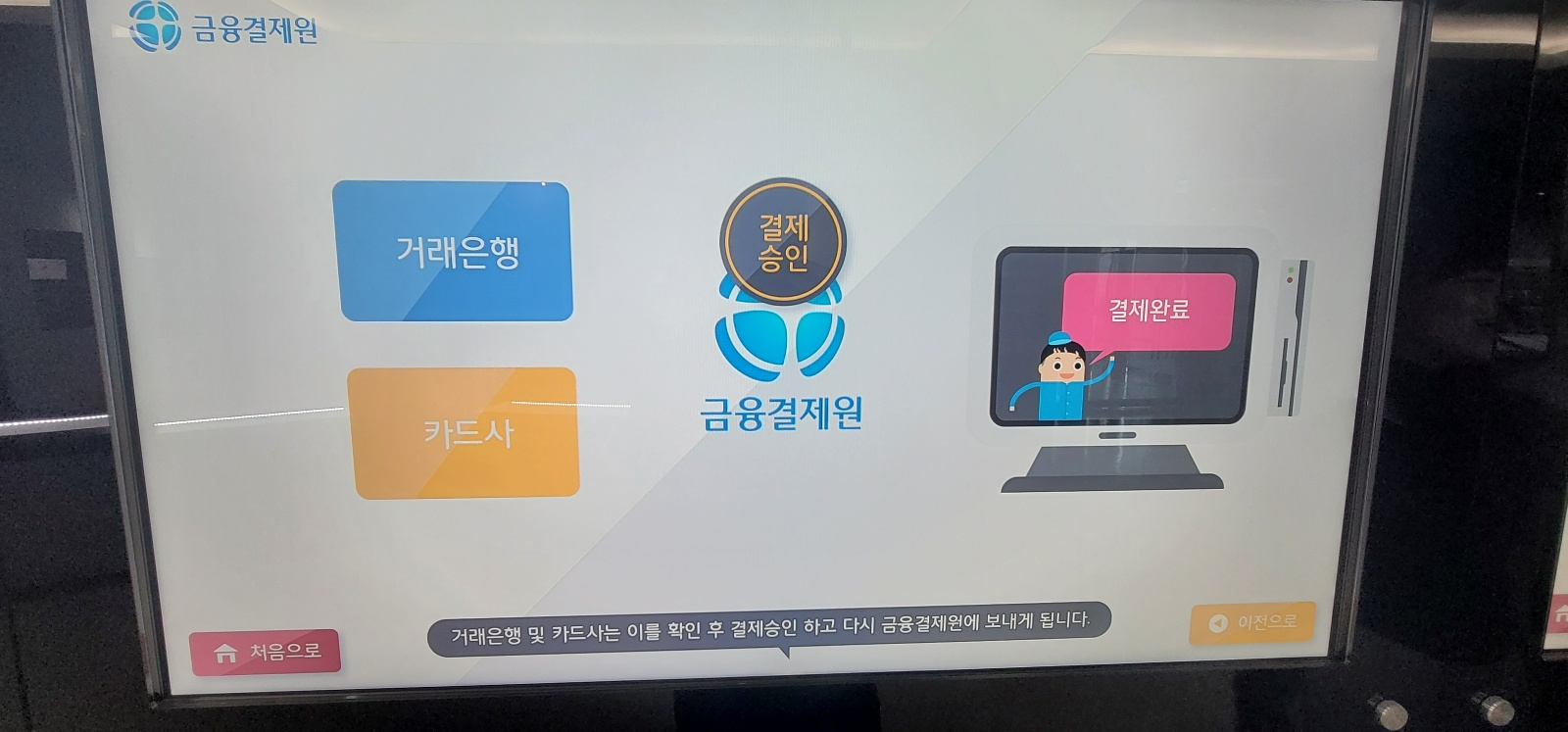 그림입니다.원본 그림의 이름: CLP00007c280005.bmp원본 그림의 크기: 가로 1600pixel, 세로 747pixel
